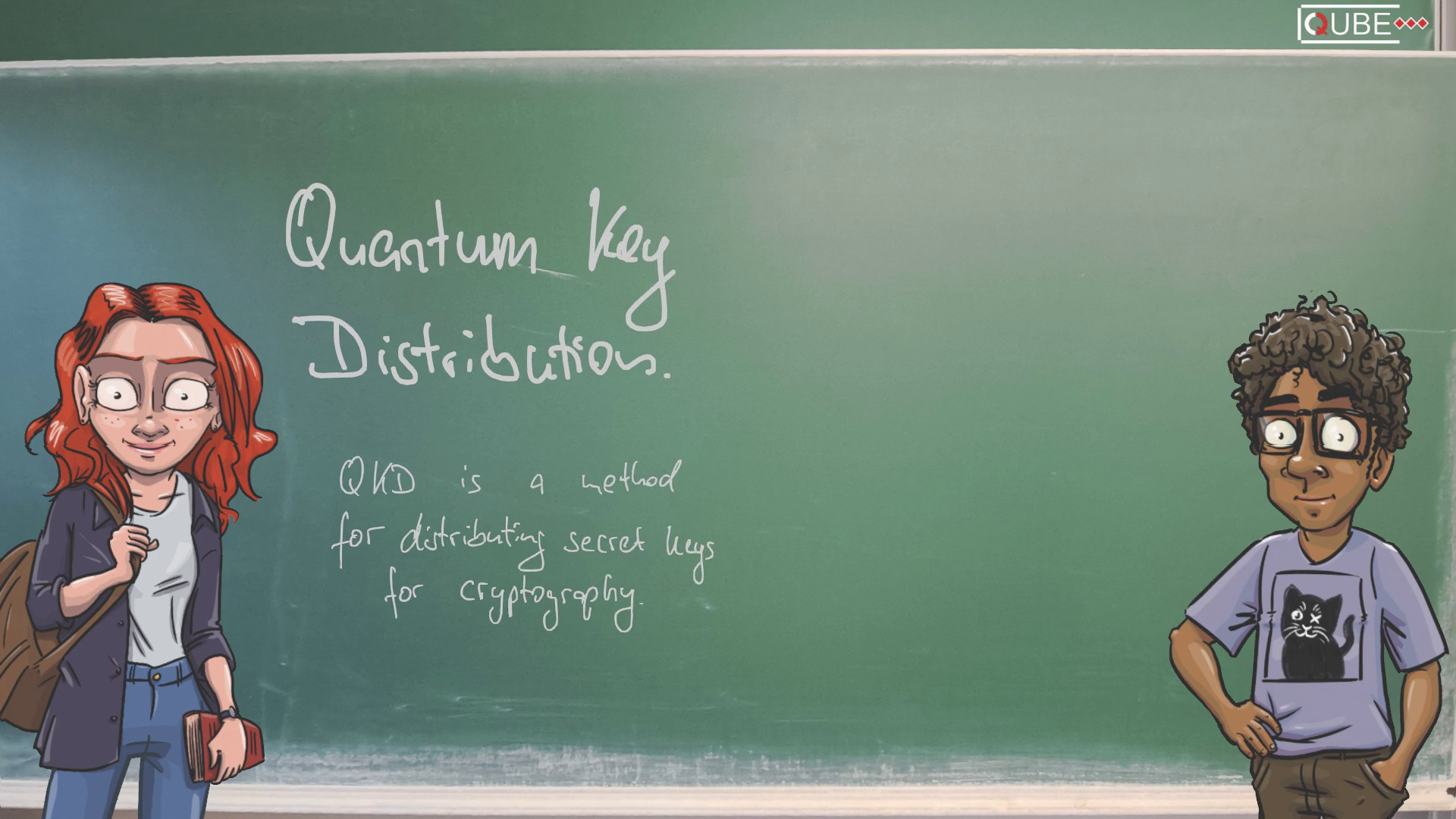 Free-Space Quantum Cryptography - Experimental Quantum Physics 